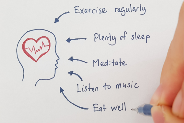 A diagram of wellbeing activities that help with health & stress