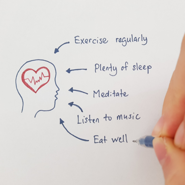 A diagram of wellbeing activities that help with health & stress