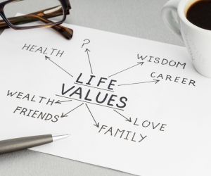 The words Life Values written on paper with arrows to wisdom, career, love, family, friends, wealth, health